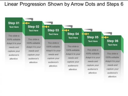 Linear progression shown by arrow dots and steps 6