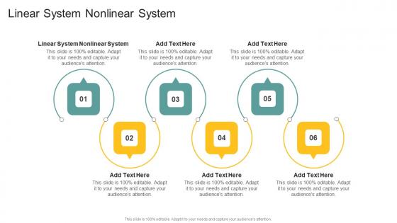 Linear System Nonlinear System In Powerpoint And Google Slides Cpb