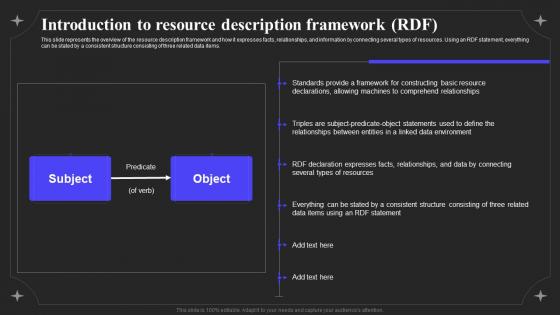 Linked Data IT Introduction To Resource Description Framework Rdf Ppt Portrait