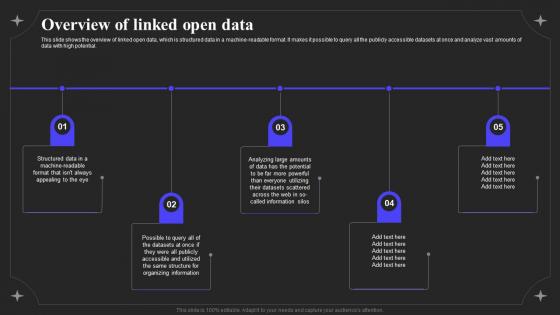 Linked Data IT Overview Of Linked Open Data Ppt Powerpoint Presentation Infographic Template