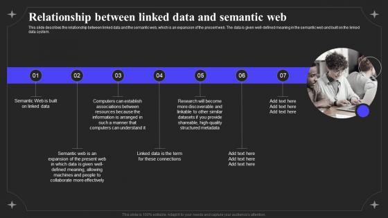 Linked Data IT Relationship Between Linked Data And Semantic Web Ppt Pictures