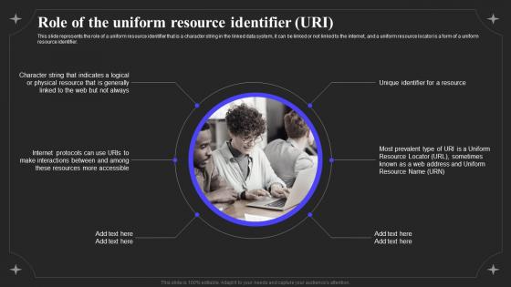 Linked Data IT Role Of The Uniform Resource Identifier Uri Ppt Powerpoint Presentation File