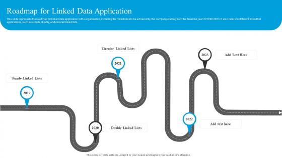 Linked Data Structure Roadmap For Linked Data Application Ppt Slides Example Introduction