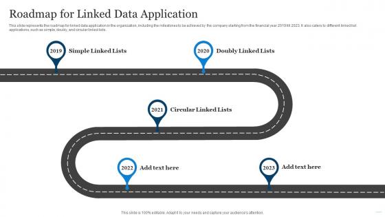Linked Open Data Roadmap For Linked Data Application Ppt Powerpoint Presentation Slides Design Inspiration