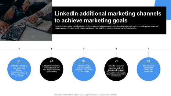 Linkedin Additional Marketing Linkedin Marketing Channels To Improve Lead Generation MKT SS V