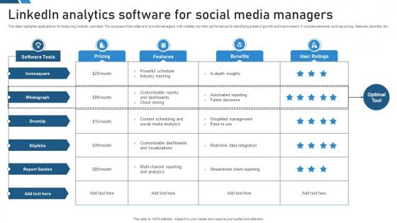 Linkedin Analytics Software For Social Media Managers