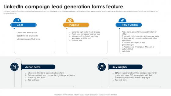 Linkedin Campaign Lead Generation Linkedin Marketing Strategies To Increase Conversions MKT SS V