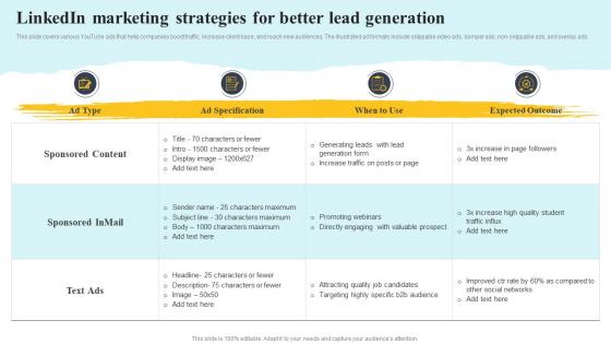 Linkedin Marketing Strategies For Better Lead Generation Complete Guide To Customer Acquisition