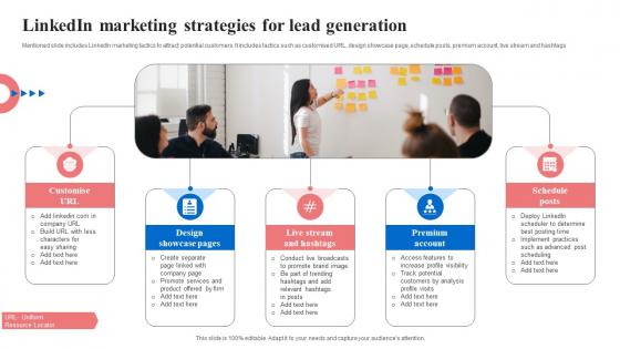 Linkedin Marketing Strategies For Lead Generation