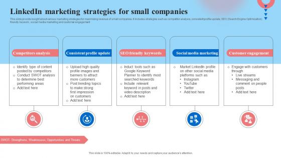 Linkedin Marketing Strategies For Small Companies