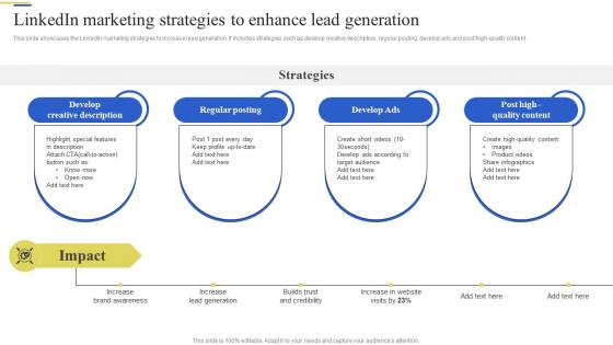 LinkedIn Marketing Strategies To Enhance Brand Enhancement Marketing Strategy SS V