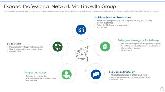 Linkedin Marketing Strategies To Grow Your Business Expand Professional Network Via Linkedin Group