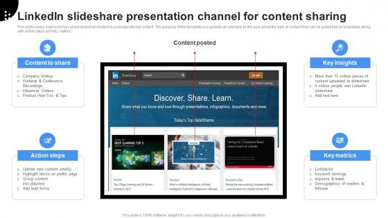 Linkedin Slideshare Presentation Linkedin Marketing Channels To Improve Lead Generation MKT SS V