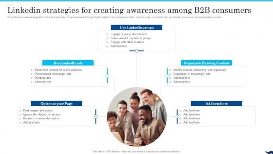 Linkedin Strategies Creating Awareness Among Consumers B2b Social Media Marketing For Lead Generation