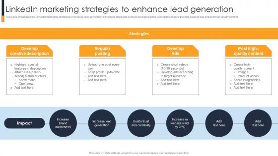 Linkedin Strategies To Enhance Lead Generation Implementing A Range Techniques To Growth Strategy SS V