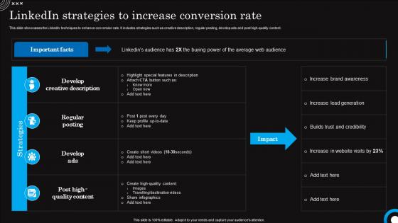 Linkedin Strategies To Increase Conversion Rate Hospitality And Tourism Strategies Marketing Mkt Ss V