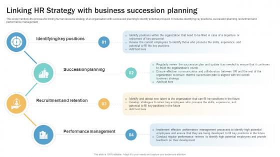 Linking HR Strategy With Business Succession Planning Guide To Ensure Business Strategy SS