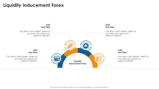 Liquidity Inducement Forex In Powerpoint And Google Slides Cpb