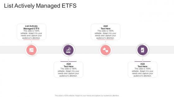 List Actively Managed ETFS In Powerpoint And Google Slides Cpb