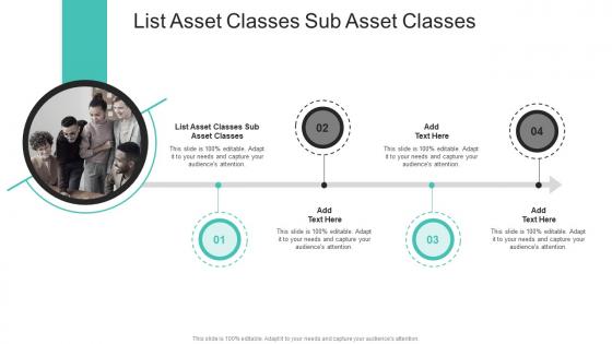 List Asset Classes Sub Asset Classes In Powerpoint And Google Slides Cpb