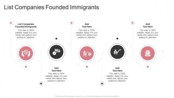 List Companies Founded Immigrants In Powerpoint And Google Slides Cpb