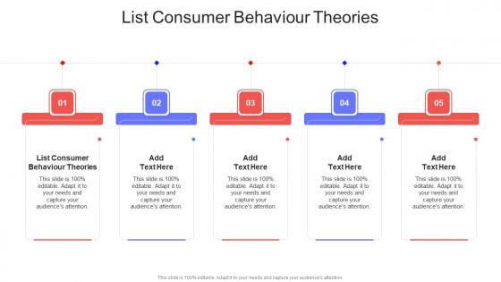 List Consumer Behaviour Theories In Powerpoint And Google Slides Cpb