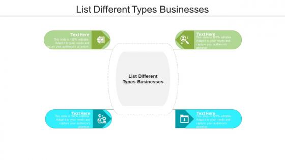 List different types businesses ppt powerpoint presentation outline sample cpb