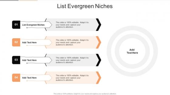 List Evergreen Niches In Powerpoint And Google Slides Cpb