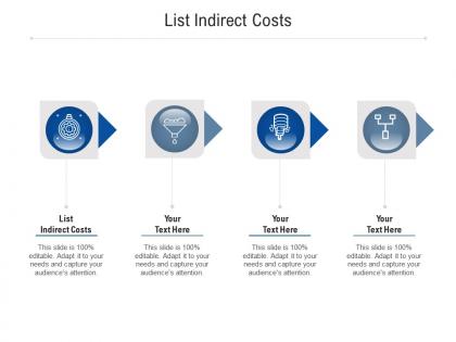 List indirect costs ppt powerpoint presentation file slide cpb