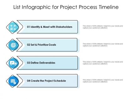 List infographic for project process timeline