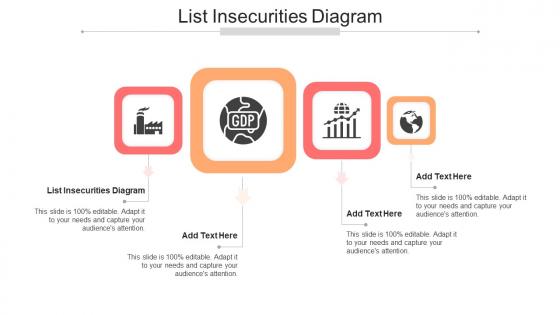 List Insecurities Diagram In Powerpoint And Google Slides Cpb
