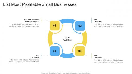 List Most Profitable Small Businesses In Powerpoint And Google Slides Cpb