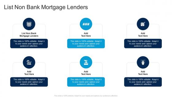 List Non Bank Mortgage Lenders In Powerpoint And Google Slides Cpb
