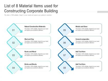 List of 8 material items used for constructing corporate building