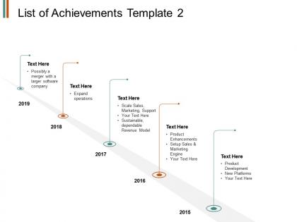 List of achievements roadmap timeline e322 ppt powerpoint presentation file slide