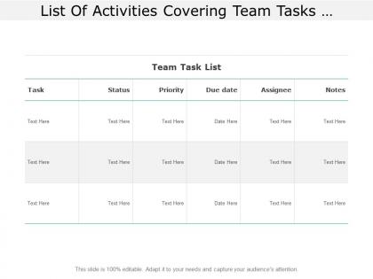 List of activities covering team tasks status