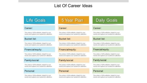 List of career ideas ppt examples slides