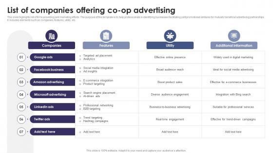 List Of Companies Offering Co Op Advertising