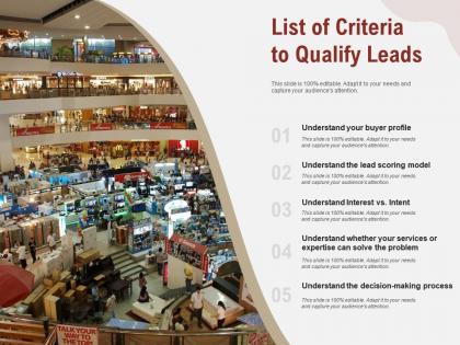 List of criteria to qualify leads