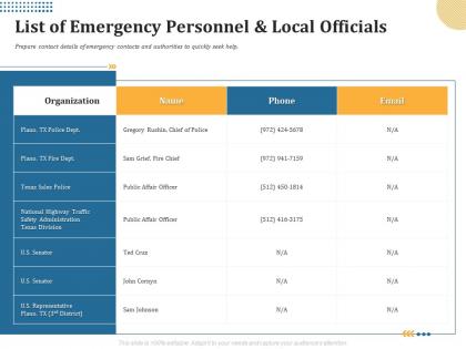 List of emergency personnel and local officials fire dept ppt powerpoint presentation icon background images