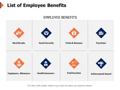 List of employee benefits allowance ppt powerpoint presentation gallery picture