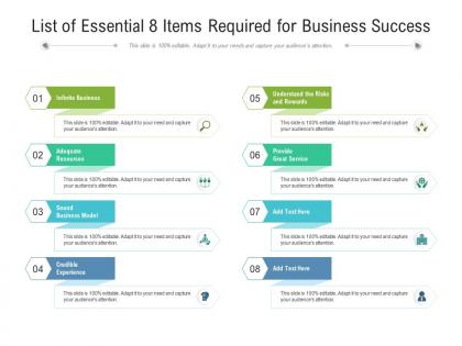 List of essential 8 items required for business success