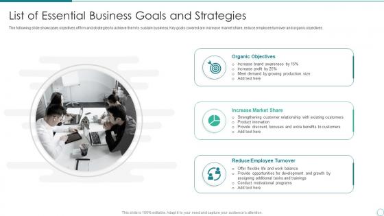 List Of Essential Business Goals And Strategies In Powerpoint And Google Slides