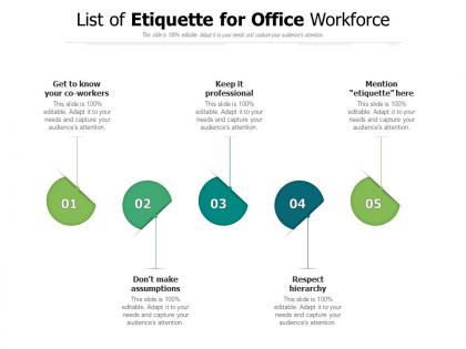 List of etiquette for office workforce