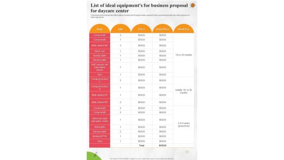 List Of Ideal Equipments For Business Proposal For Daycare Center One Pager Sample Example Document