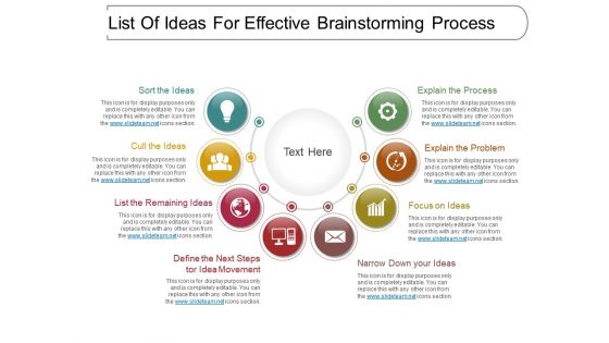 List of ideas for effective brainstorming process ppt images
