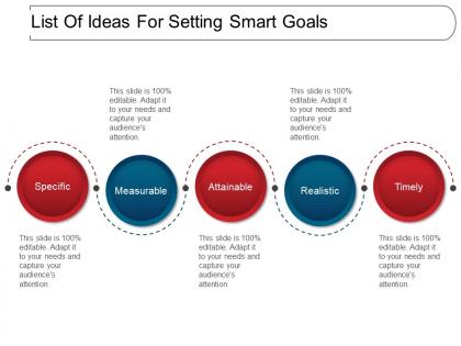 List of ideas for setting smart goals ppt inspiration