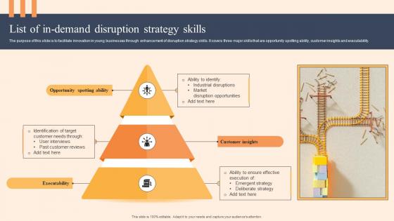 List Of In Demand Disruption Strategy Skills