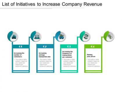 List of initiatives to increase company revenue