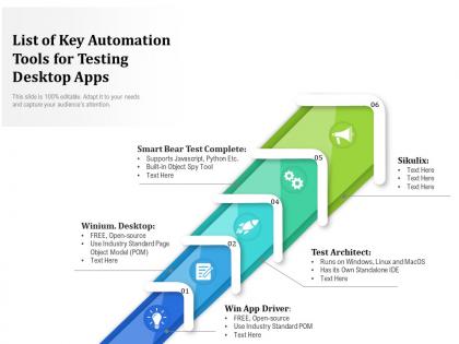 List of key automation tools for testing desktop apps